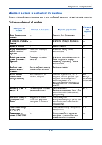Страница 170