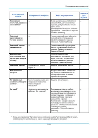 Страница 174