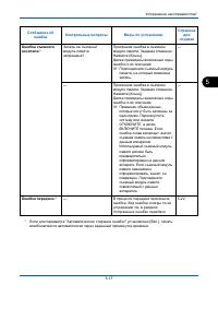 Страница 177