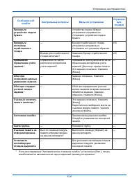 Страница 180