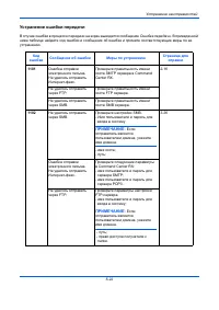 Страница 182
