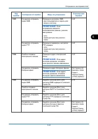 Страница 183