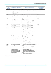 Страница 184