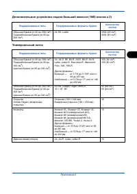 Страница 231