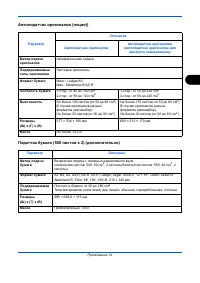 Страница 245