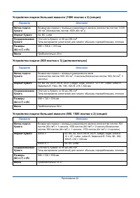 Страница 246