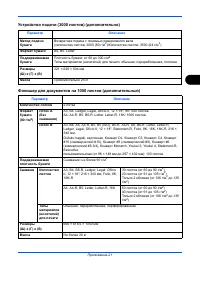 Страница 247