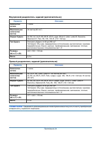 Страница 250