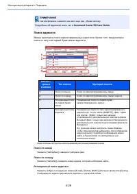 Страница 129