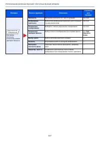 Страница 152