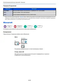 Страница 170