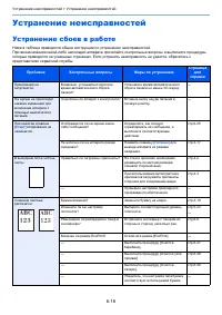 Страница 197