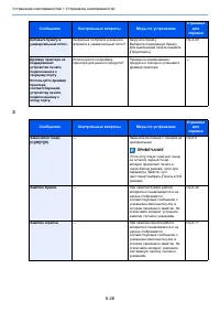 Страница 205
