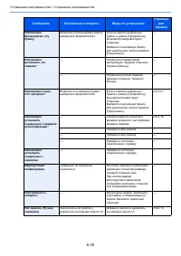 Страница 209