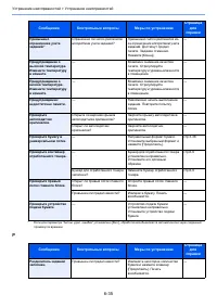 Страница 214