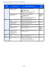 Страница 218