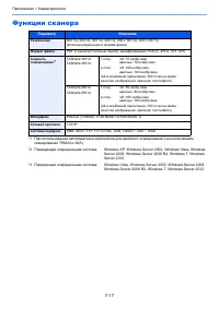 Страница 276