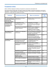 Страница 110