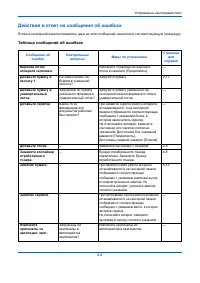 Страница 114