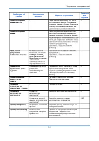 Страница 117