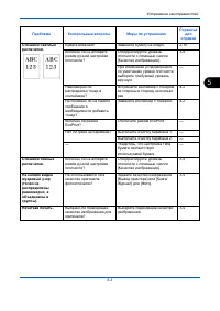 Страница 161