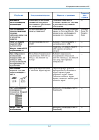 Страница 164