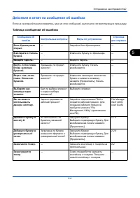 Страница 167