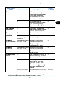 Страница 175