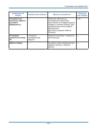 Страница 178