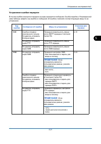 Страница 179