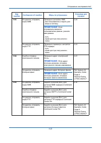 Страница 180