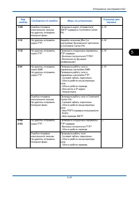 Страница 181