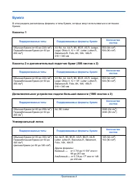 Страница 220