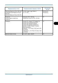 Страница 221