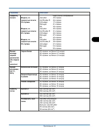 Страница 231