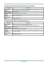 Страница 236