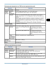 Страница 237