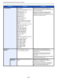 Страница 167