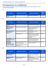 Страница 198
