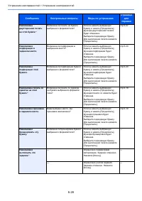 Страница 202