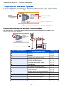 Страница 217