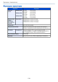 Страница 258