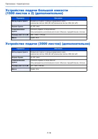 Страница 261