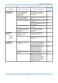Страница 164