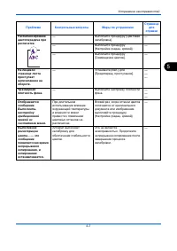 Страница 167