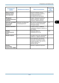 Страница 175