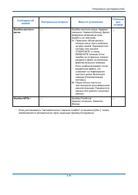 Страница 176
