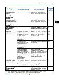 Страница 179