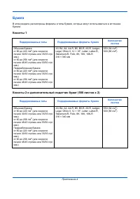 Страница 230
