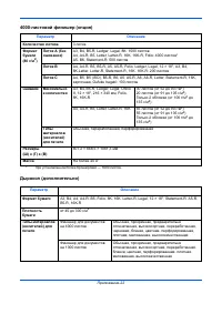 Страница 248